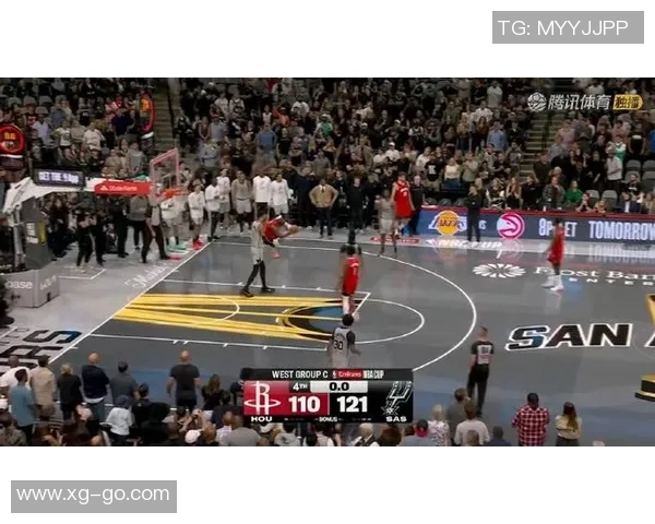 2019年3月23日火箭与马刺精彩对决全场录像回放及赛后分析