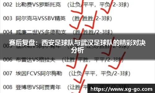 赛后复盘：西安足球队与武汉足球队的精彩对决分析