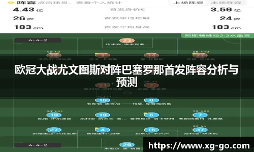 欧冠大战尤文图斯对阵巴塞罗那首发阵容分析与预测